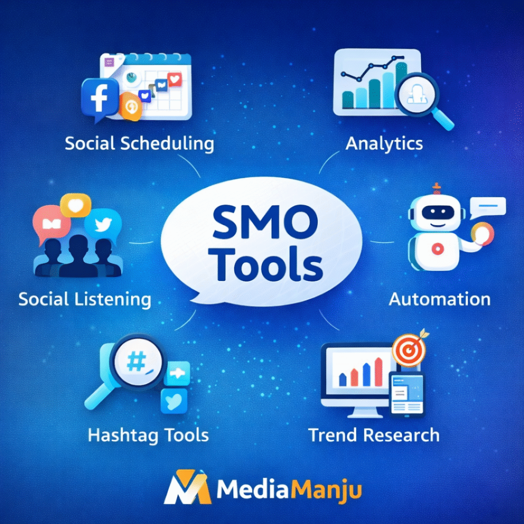 SMO TOOLS